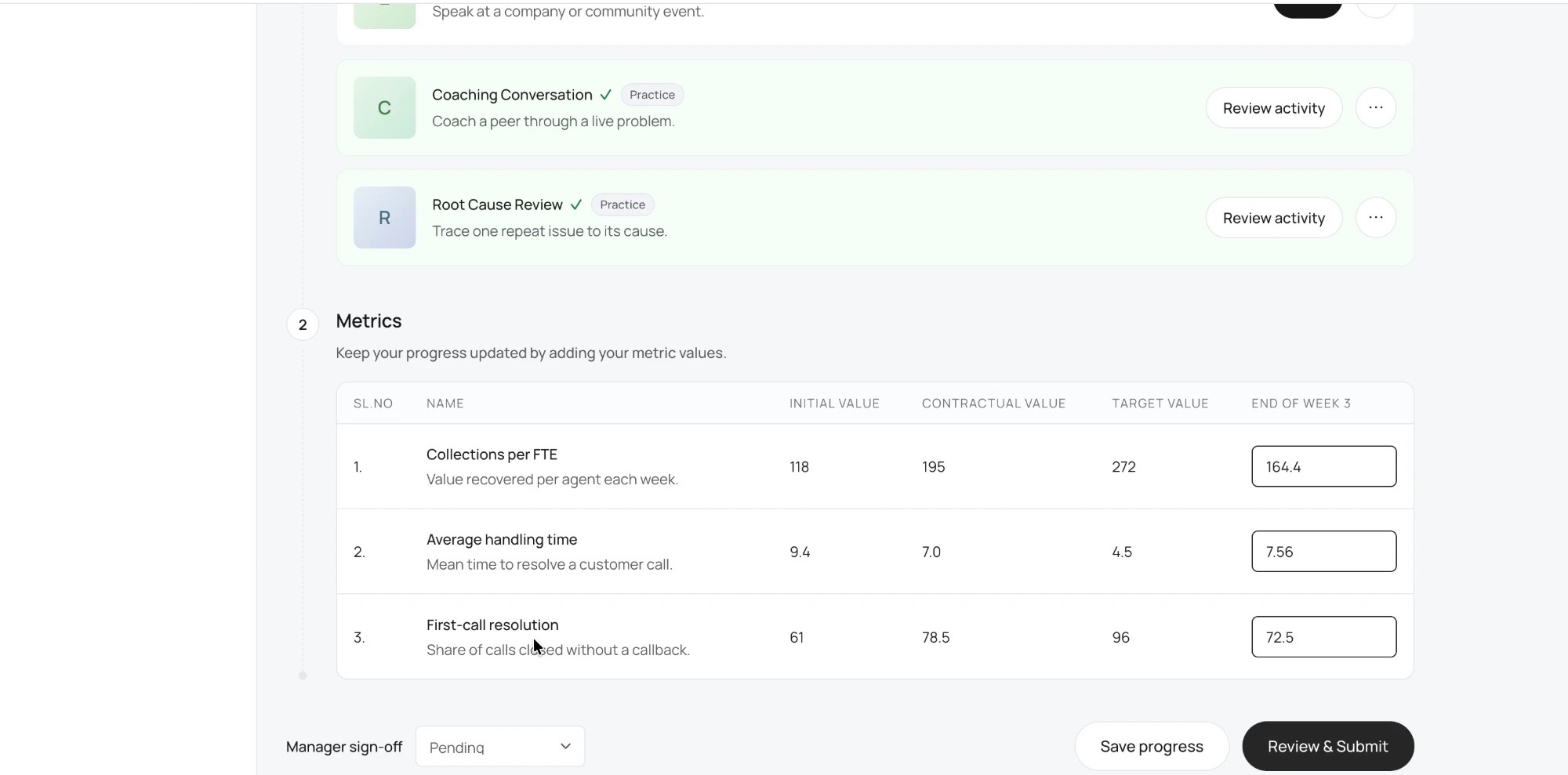StarTrac &mdash; metric values against target, with manager sign-off